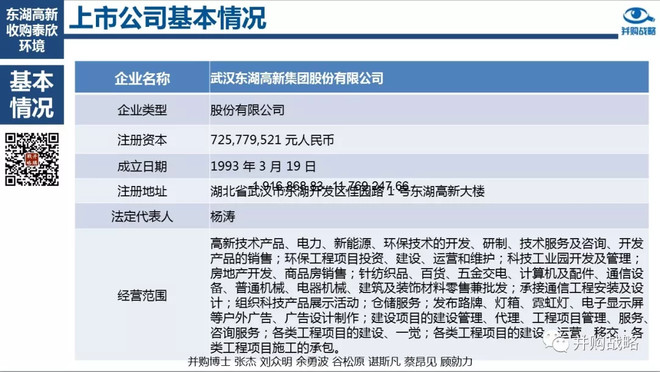 国资收购上市公司八大模式与案例深度解读 以针纺织品行业为切入点——资本博弈与国资监管趋势思考
